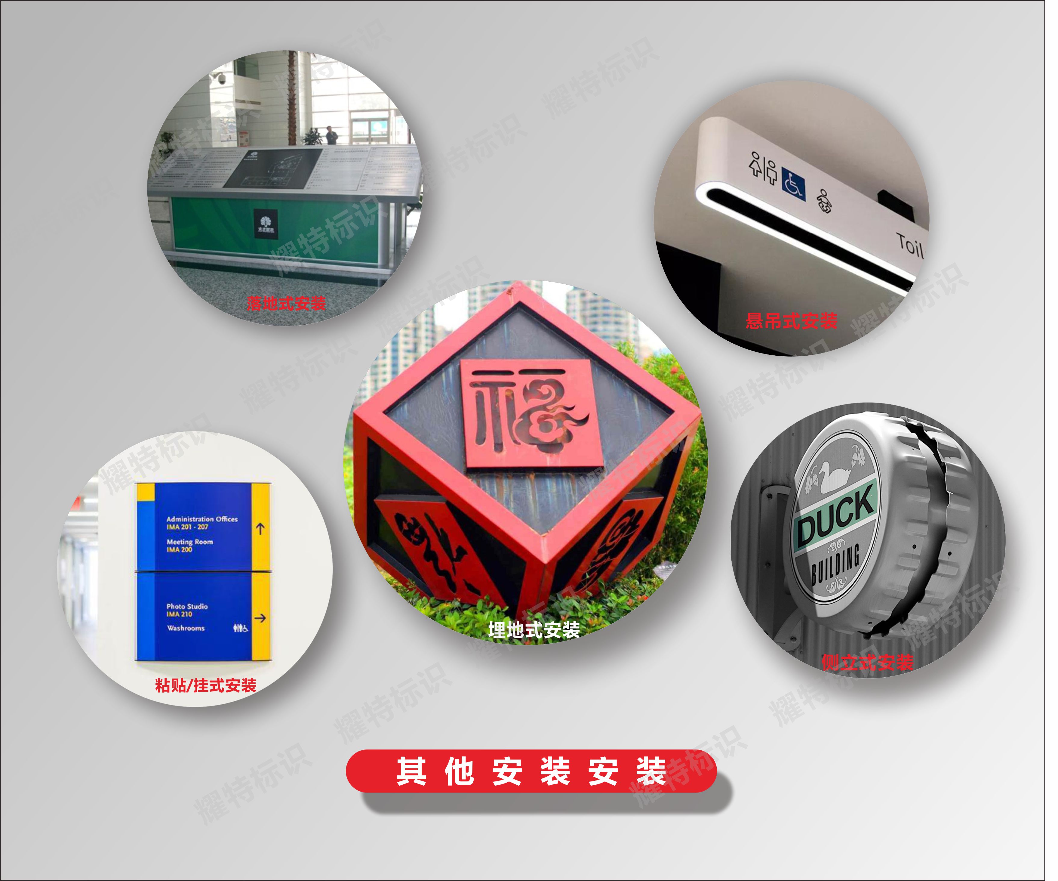 標(biāo)牌的展示形式和主要分類有哪些？
